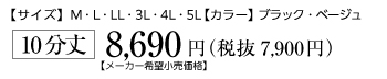 price