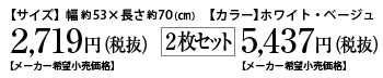 price